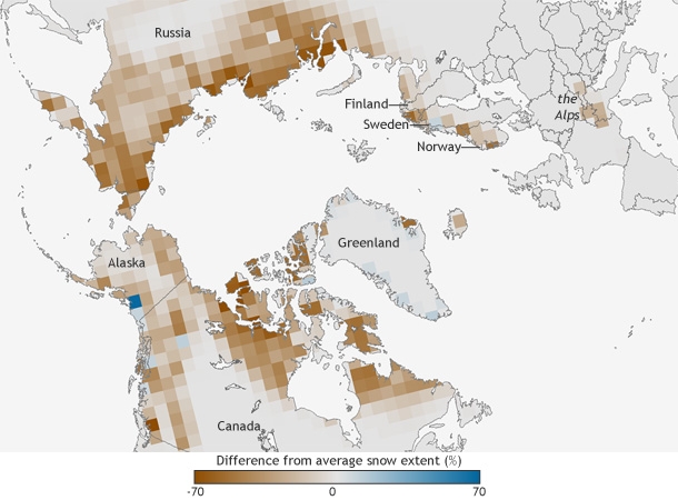 Difference from average annual snow cover since 1971, compared with the 1966 to 2010 average. Snow cover has largely been below average since the late 1980s.Credit: NOAA