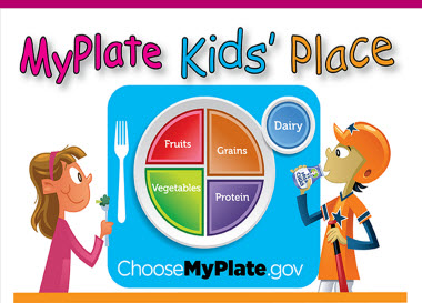 usda-my-plate-kids