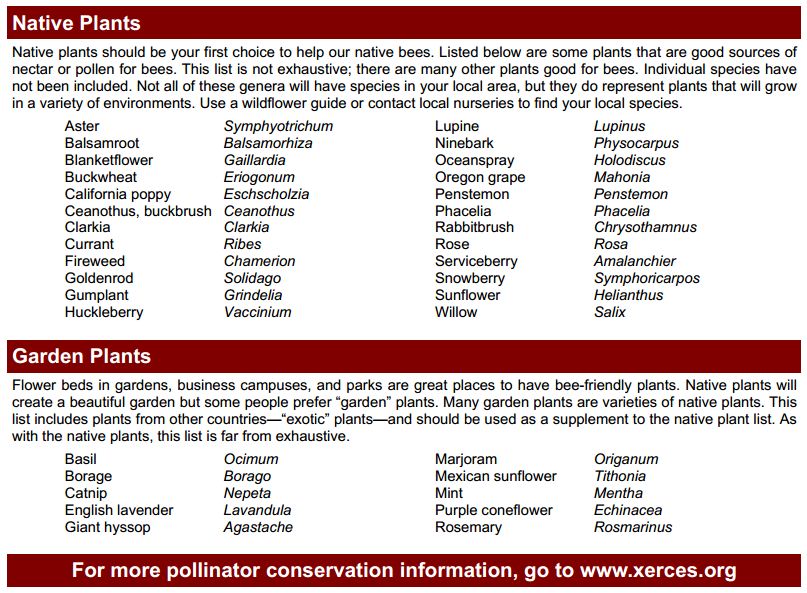 From Xerces.org PDFClick image to view PDF