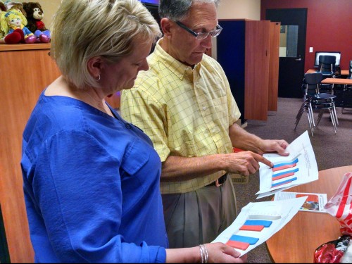 Dr. Becky Berg looking at student data from the Arlington School District with Snohomish County Boys and Girls Clubs Executive Director, Bill Tsoukalas. The data shows that Boys and Girls Club kids consistently perform much higher that non-club kids.